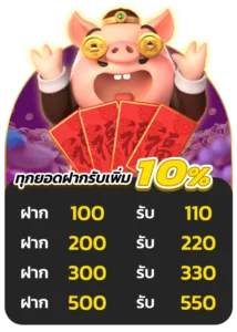 ชั่วโมงทองคำ ทุกยอดฝากรับเพิ่ม 10% betflik22